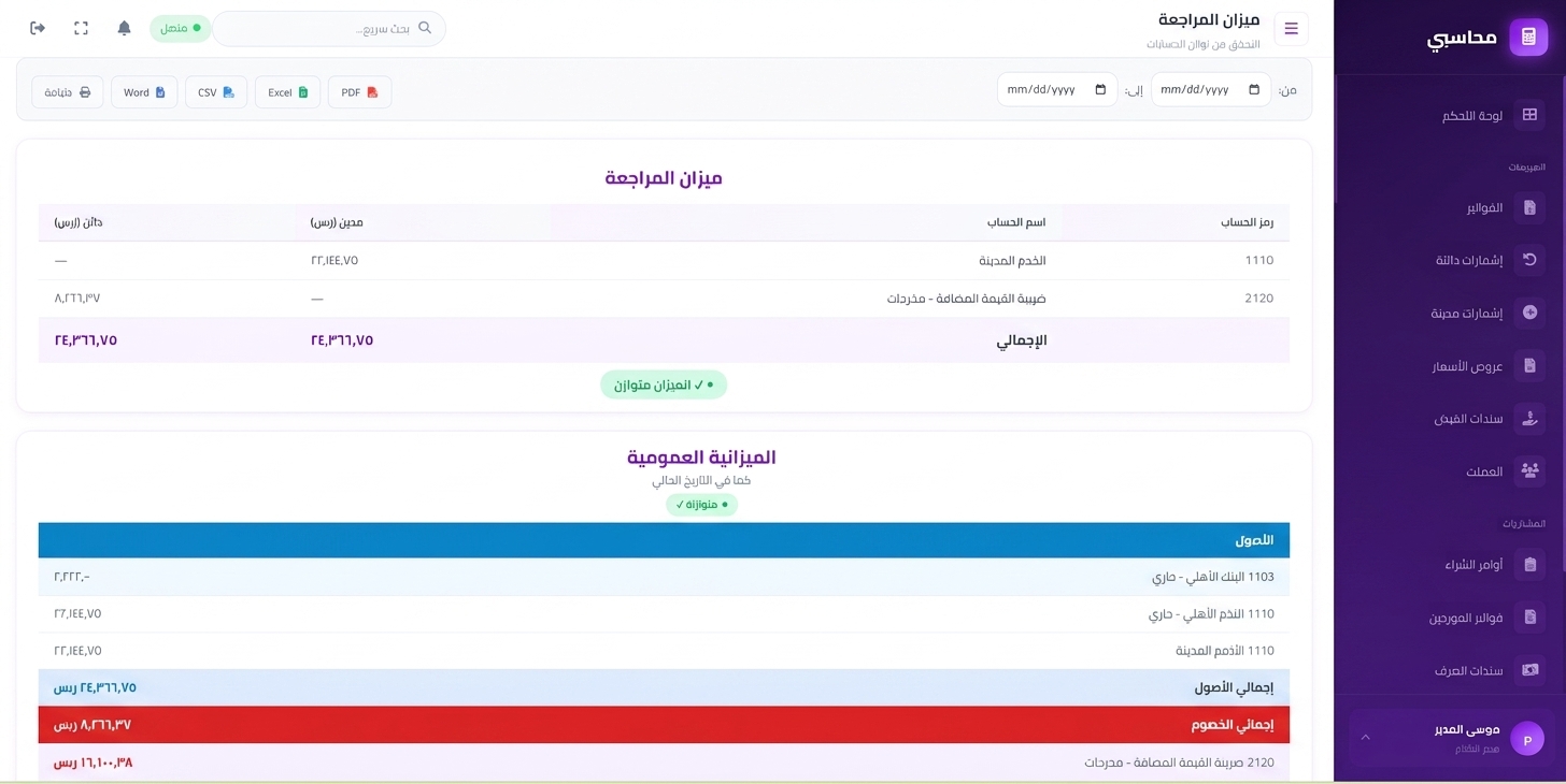 الميزانية العمومية وميزان المراجعة